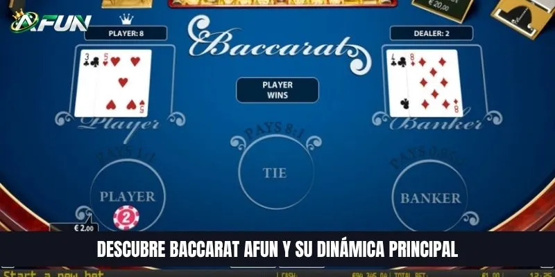 Descubre Baccarat AFUN y su dinámica principal