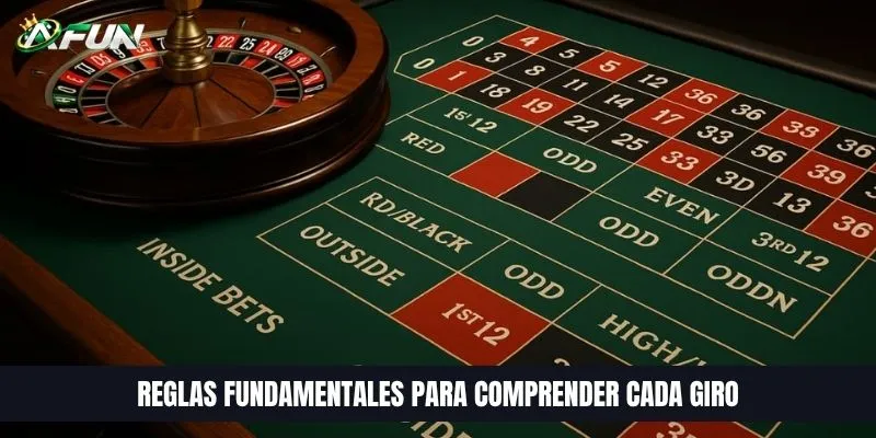 Reglas fundamentales para comprender cada giro
