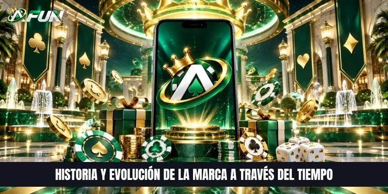 Historia y evolución de la marca a través del tiempo